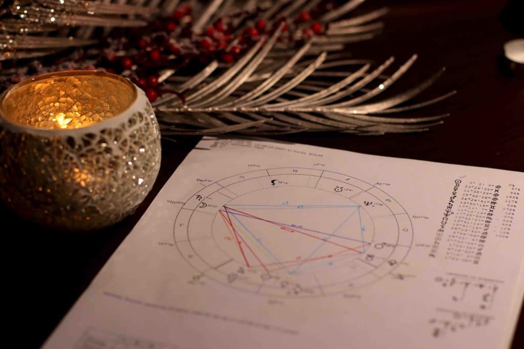 une bougie, une branche d'arbre et une feuille contenant un thème astral